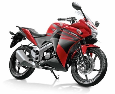 Menebak Harga CBR150R Made In Indonesia