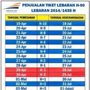 Tiket Kereta H-8 Lebaran Sudah Bisa Dibeli Pemudik