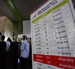 PT KAI Siapkan Kereta Tambahan Mudik Lebaran