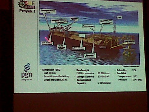 Ini Cara Supaya Konsumsi Gas Rumah Tangga Meningkat