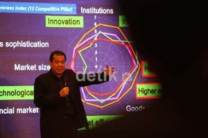 Jadi Menko Perekonomian Pengganti Hatta? Ini Kata Chairul Tanjung