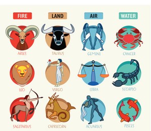 Ramalan Zodiak Anda Hari Ini