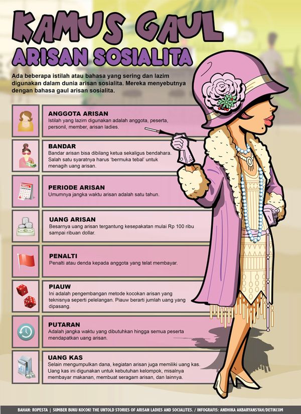 Mengintip Istilah yang Biasa Dipakai Sosialita Saat Arisan