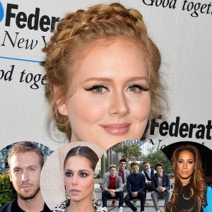 5 Musisi Muda Terkaya Asal Inggris