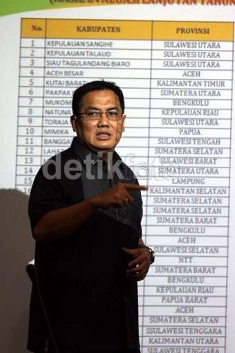 Helmy Faishal Sebut Jokowi-JK Duet Maut yang Saling Melengkapi