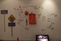 Ini Dia Ragam Karya Seni di Pameran Manifesto