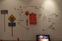 Ini Dia Ragam Karya Seni di Pameran Manifesto