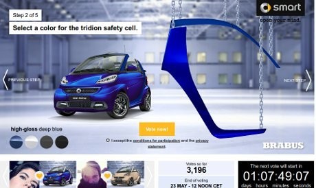 Pilih Sendiri Warna Smart Brabus Yuk!