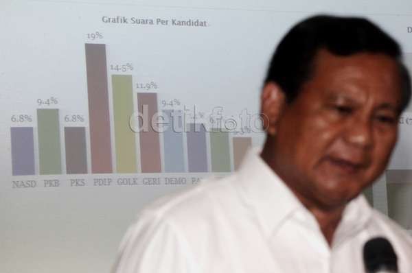 Prabowo: HT Miliki Kesamaan Pemikiran dengan Saya