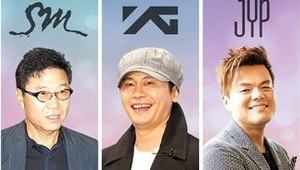 Pendapatan SM, YG dan JYP Entertainment Selama Tahun 2013