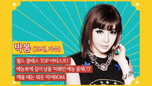 Lebih Dekat dengan Member Variety Show Roommate (2)