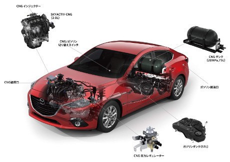Mazda: Hybrid Itu Mahal, SKYACTIV Lebih Murah