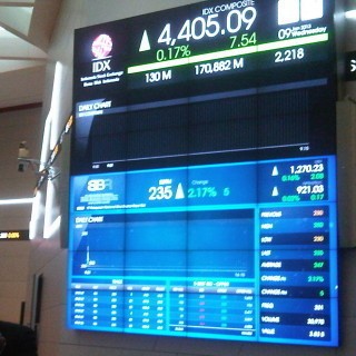 IHSG Ditutup Menguat Saat Perdagangan Sepi