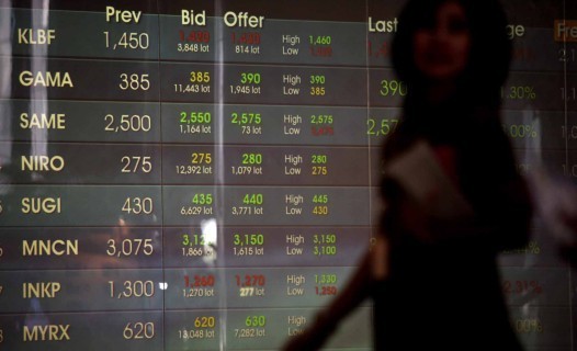 IHSG Buntuti Penguatan Bursa Global dan Regional