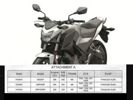 Dokumen Motor CB300F Bocor, Honda Lakukan Uji Emisi