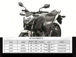 Dokumen Motor CB300F Bocor, Honda Lakukan Uji Emisi