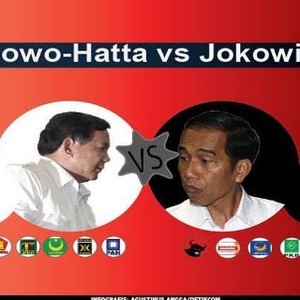 Ini Penilaian Erwin Aksa dan Sandiaga Uno Soal 2 Capres