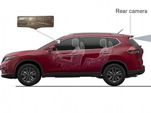 Kaca Spion Pintar Nissan Dijual Tahun Depan
