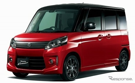 Spacia, Si Kecil Tapi Garang