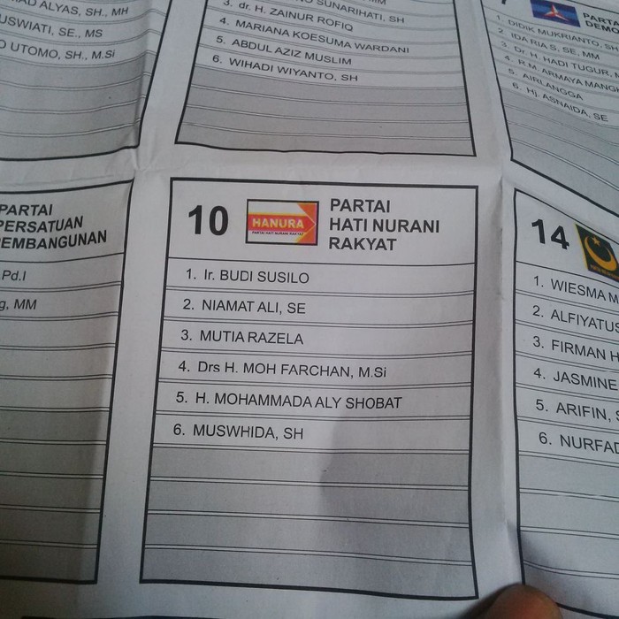 Nomor Urut di Surat Suara Salah, KPU Digugat Caleg Hanura Rp 17 Miliar