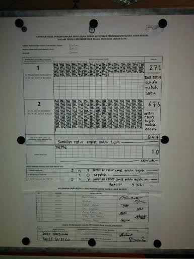 KPU: Perhitungan Suara di Berlin Pada Dini Hari Sah