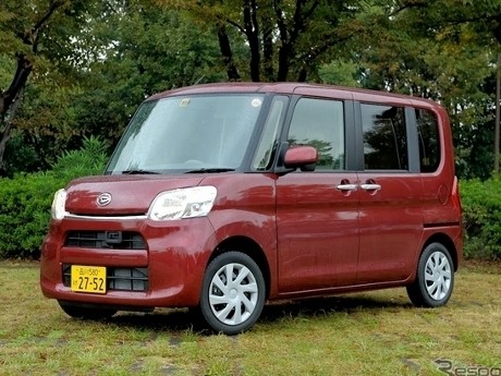 Daihatsu Tanto, Kecil-kecil Cabe Rawit