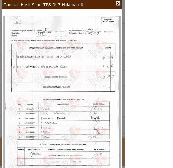 Ada Form C1 dan Rekap Suara Janggal, KPU dan Kepolisian Didesak Bertindak