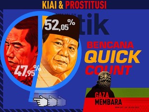 Jejak Hitam Lembaga Survei Pro-Prabowo
