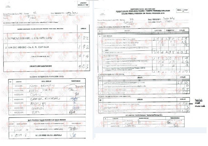 Download C1 Pemilu 2019-excel