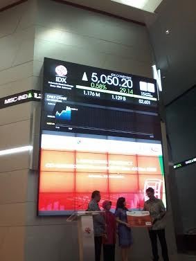 Nasabah Bank Permata Bisa Langsung Pantau Saham via ATM