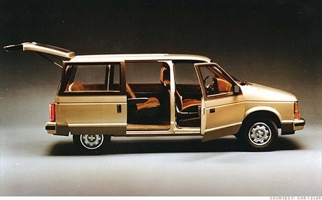 Daftar Mobil Legendaris dari Amerika (4)