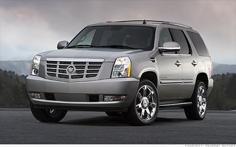 Daftar Mobil Legendaris dari Amerika (4)