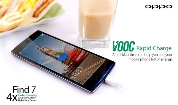 Efisiensi Waktu Charging Pada OPPO Find 7