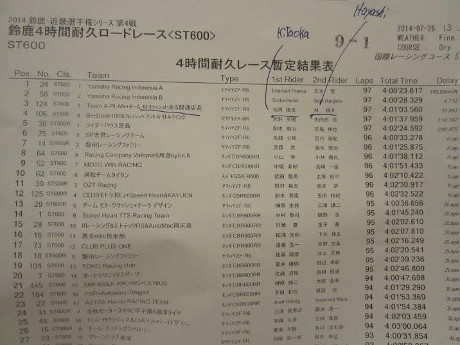 Suzuka yang Kurang Ramah pada Jurnalis Asing