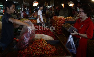 Harga Bahan Pokok Naik di Bulan Ramadan, Di Mana Peran Pemerintah?