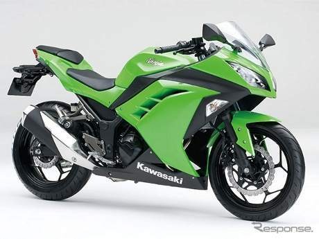 Fitur Anyar Ninja 250