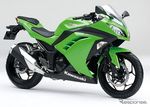 Model Anyar Ninja 250