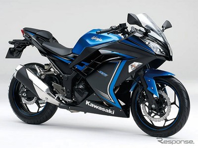 Model Anyar Ninja 250