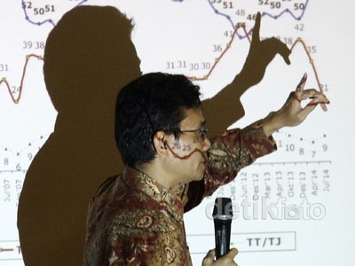 SMRC Rilis Hasil Survei Terkait Pilpres