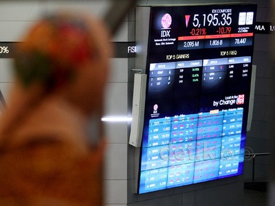 Jokowi Sah Jadi Presiden RI, IHSG Menguat
