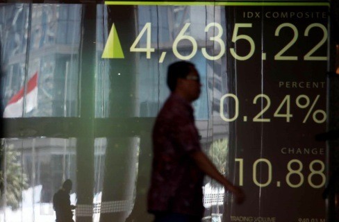 Banyak Sentimen Negatif, IHSG Bisa Melemah