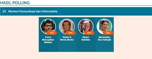 Selain Menristek, Ilham Habibie Juga Dijagokan Menjadi Menkominfo