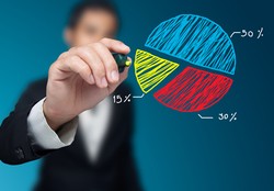 Dengan Qlik, Presentasi Bisnis Jadi Ciamik