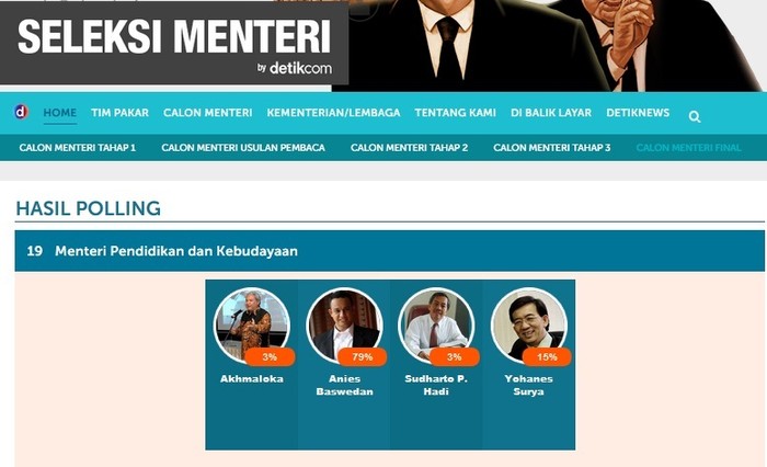 Dukungan Agar Anies Jadi Mendikbud Kian Tak Terbendung