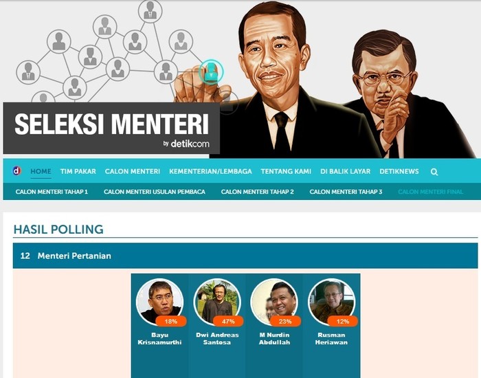 Usulan Calon Mentan, Ketua AB2TI Salip Eks Wamentan