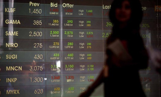 IHSG Anjlok 1%, Dolar Menguat ke Rp 11.800