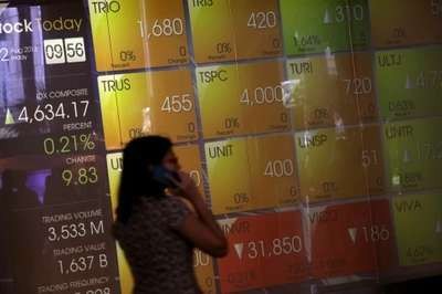 Lesu di Akhir Pekan, IHSG Naik Tipis 2 Poin