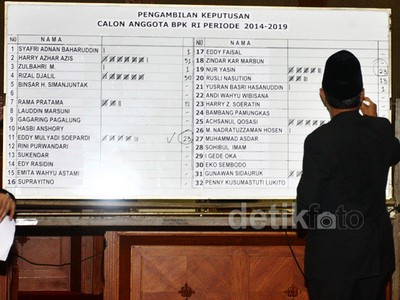Komisi XI DPR Memilih 5 Anggota BPK
