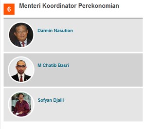 Darmin, Chatib, dan Sofyan Djalil Diusulkan Jadi Menko Perekonomian