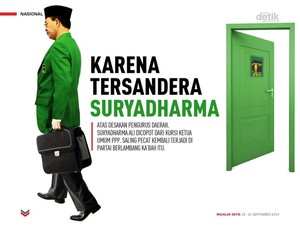 Karena Tersandera Suryadharma